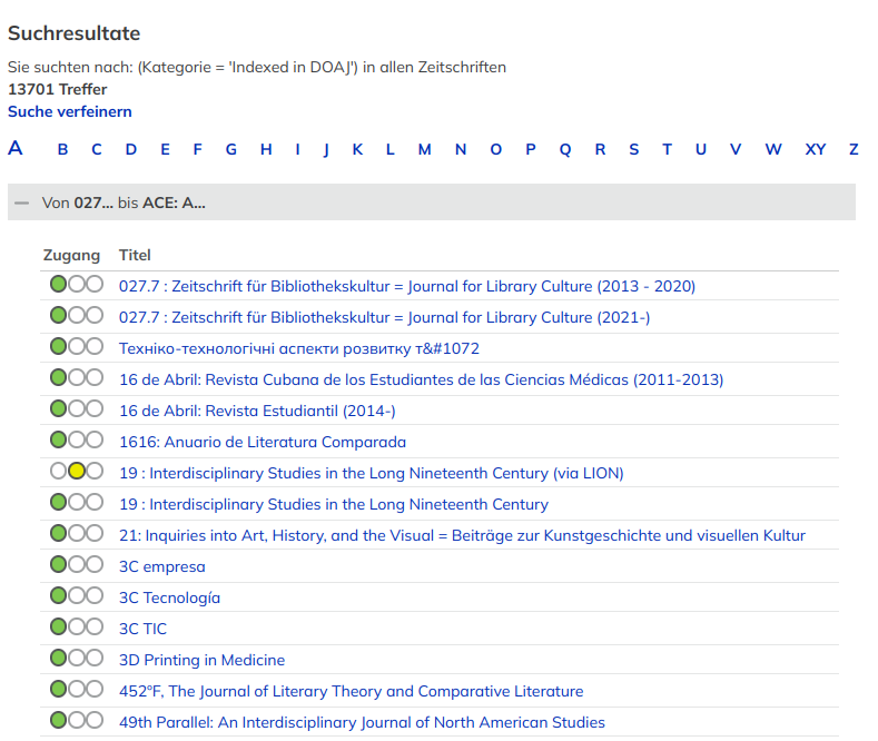 Screenshot der EZB-Oberfläche: Zeitschriftenliste nach Kategorie