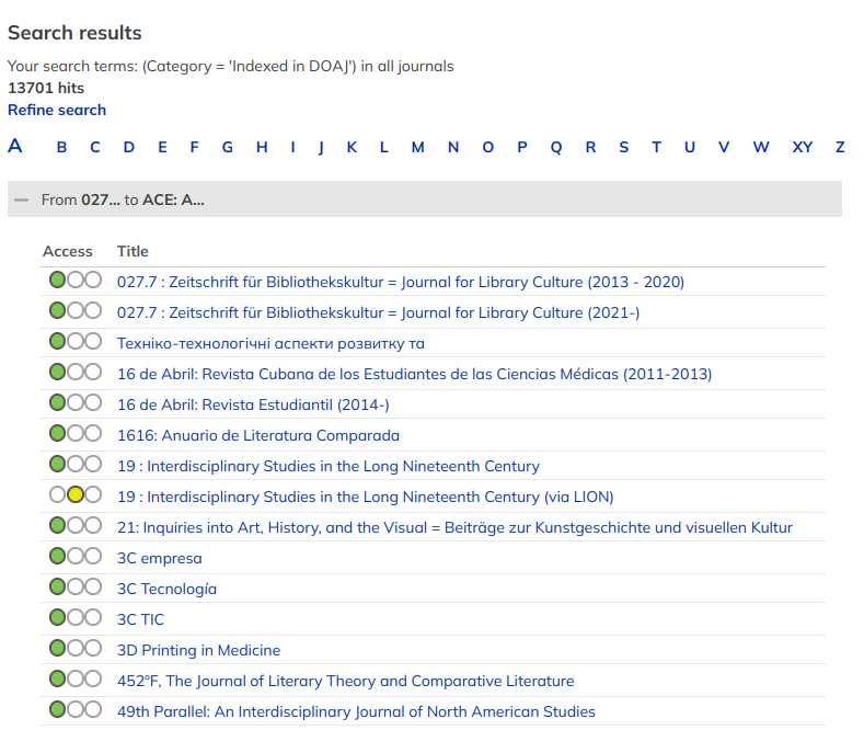 Screenshot of Electronic Journals Library: Journal List by Category